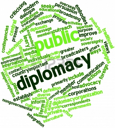 17352267-abstract-word-cloud-for-public-diplomacy-with-related-tags-and-terms